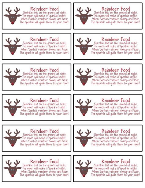 Free Printable Reindeer Food Labels